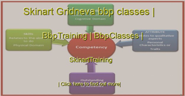 Skinart Gridneva bbp classes | BbpTraining | BbpClasses | SkinartTraining-Russian Federation